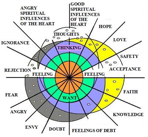 不断认罪不断认罪